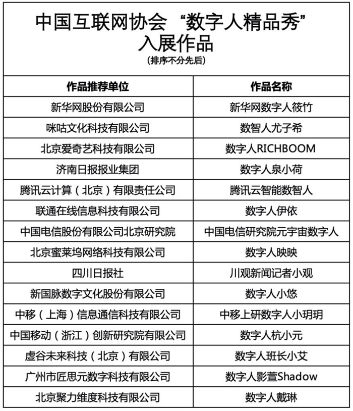 upfile